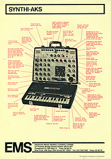 EMS Brochure Synthi AKS english