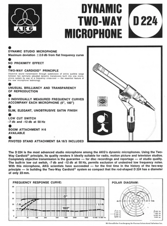 AKG Brochure D224 Microphone english